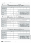 Bunker Sample Record book / Seca Logbook (Sulphur)